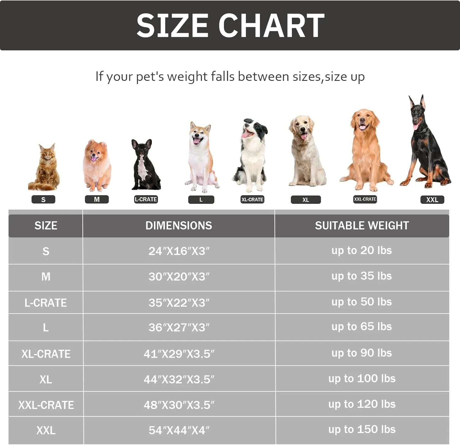 Bedfolks Orthopedic Dog Bed for Large Dogs - Egg Foam Dog Crate Bed with Removable Waterproof Cover, Pet Bed Mat Suitable for Dogs and Pets Up to 65 lbs (36 x 27 x 3 inches, Grey)