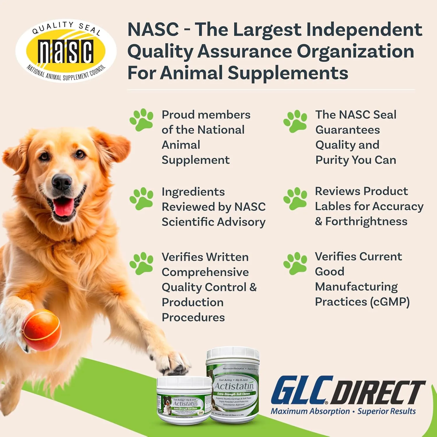 Canine Large Dog Soft Chews, 120ct  Patented Extra-Strength Joint, Cartilage, Soft Tissue Supplement: Glucosamine, Chondroitin, Manganese, MSM, L-Carnitine  High Absorption, Fast Results