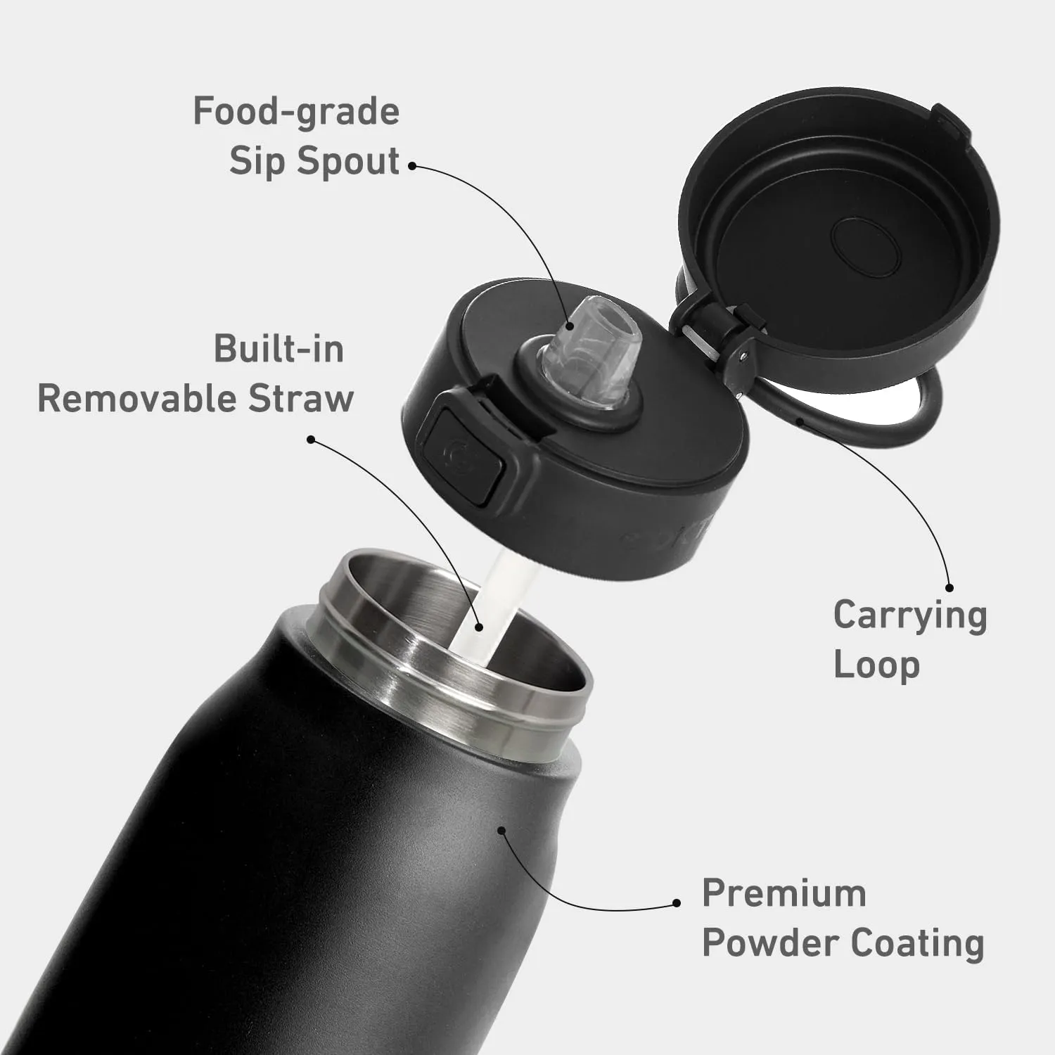 COKTIK Insulated Stainless Steel Water Bottle 32 oz with straw, Double Walled Vacuum, Carrying loop, Leak Proof, BPA Free, 32oz Water bottle for travel, Thermo, Gift for husband, family, 32oz, Black