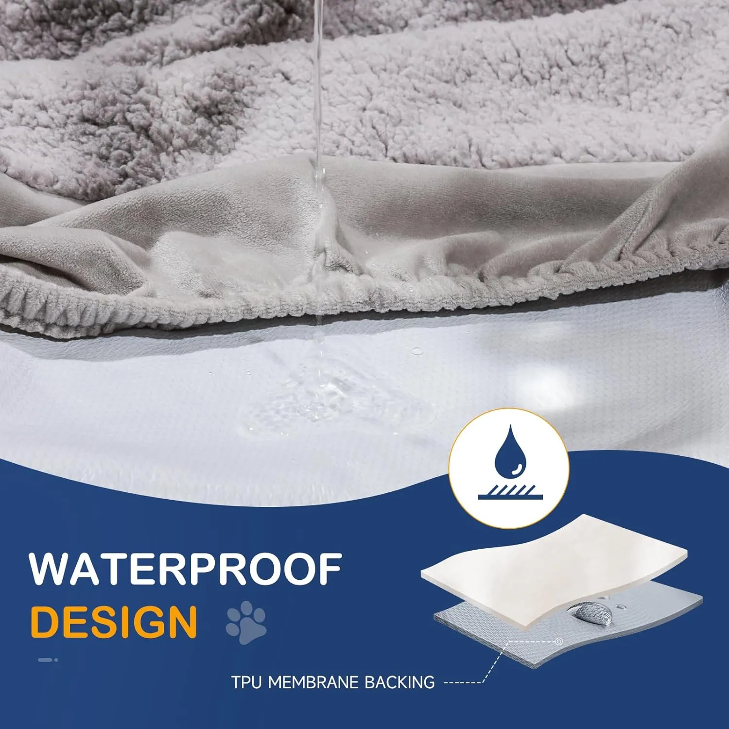 Dog Bed Covers Replacement Washable, Waterproof Dog Sofa Cover Ultra Soft Plush, Quilted, Pet Bed Cover for Cat, Cover Only (Grey, 35.0" L x 23.0" W x 6.5" Th)