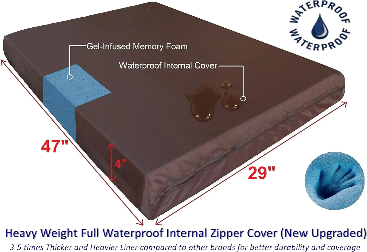 Dogbed4less Premium Orthopedic Memory Foam Dog Bed, Waterproof Lining, Machine Washable External Cover and Extra Pet Bed Case, Fit XL 48"X30" Crate