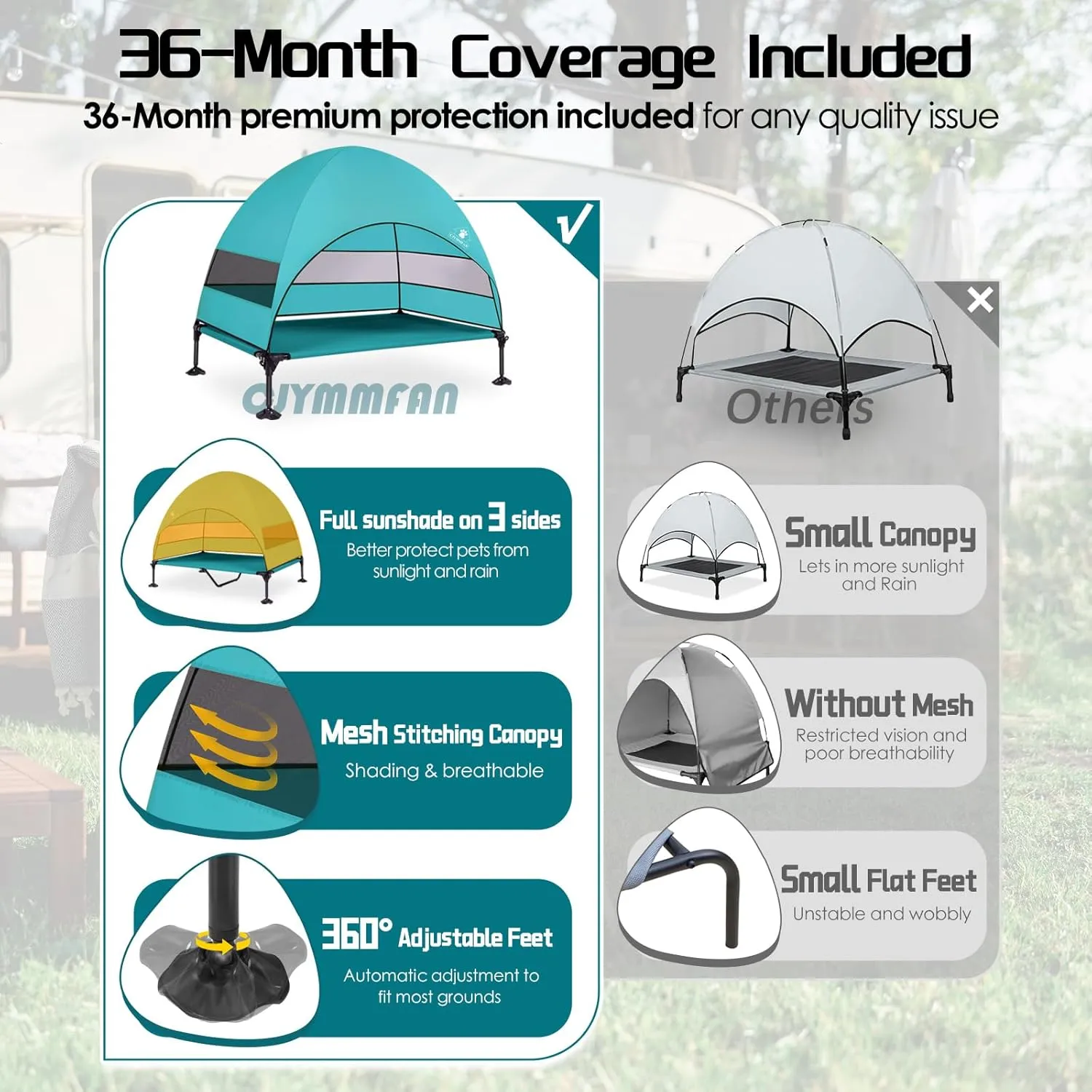 Elevated Dog Bed with Upgraded Canopy, Raised Outdoor Dog Tent with Powerful Anti-Slip Feet, Portable Pet Cot with Larger Shade, Raised Cooling Bed for Camping, Backyard, Beach, Poolside