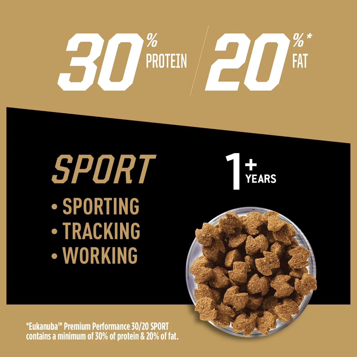 Eukanuba Premium Performance 30/20 Sport Dry Dog Food, Dry Dog Food with Protein and Fat to Support Optimal Energy, 28 lb Bag