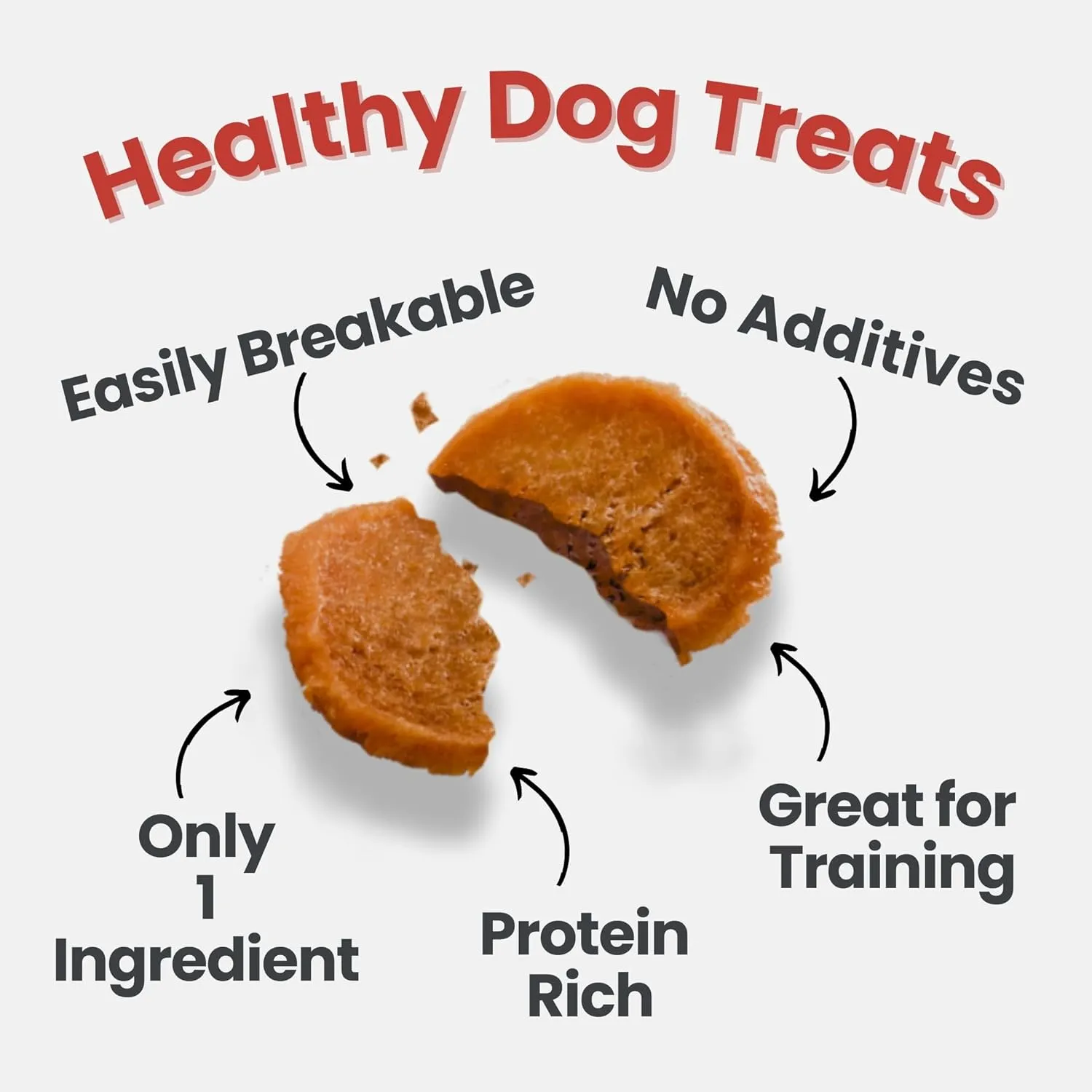 Farm To Pet - Puppy Training Treats Starter Pack Chicken 4oz   2 Turkey & 2 Beef Snack Chips for Small Dogs - Value Pack Dog Treats, 100% All Natural, Single Ingredient, Puppy Essentials Made in USA