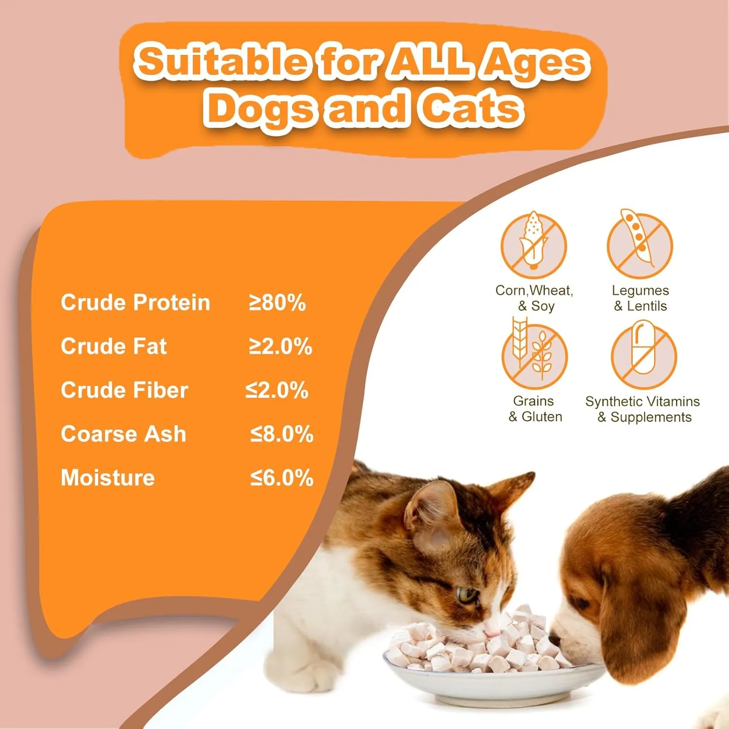 Freeze Dried Chicken Breast - High Protein Cat & Dog Treats for Training Healthy Single Ingredient Grain Free Easy Digest Pet Food (4 oz)