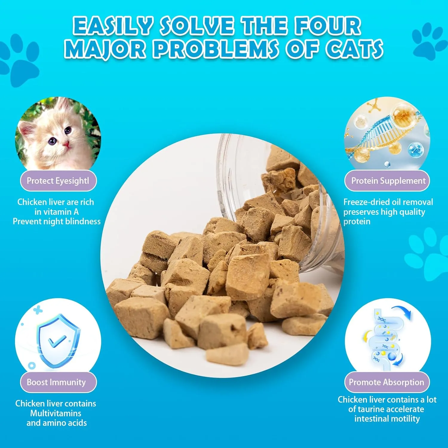 Freeze Dried Chicken Liver- Single Ingredient Cat & Dog Treats High Protein Training Snacks Grain-Free Rich in Iron Supports Vision & Immune Health Training Rewards 4.5OZ
