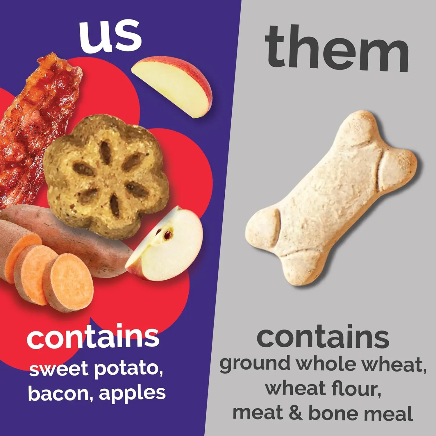 Fruitables Skinny Mini Dog Treats, Healthy Sweet Potato Treat for Dogs, Low Calorie & Delicious, Puppy Training, Free of Wheat, Corn and Soy, Made in the USA, Bacon and Apple Flavor, 5oz