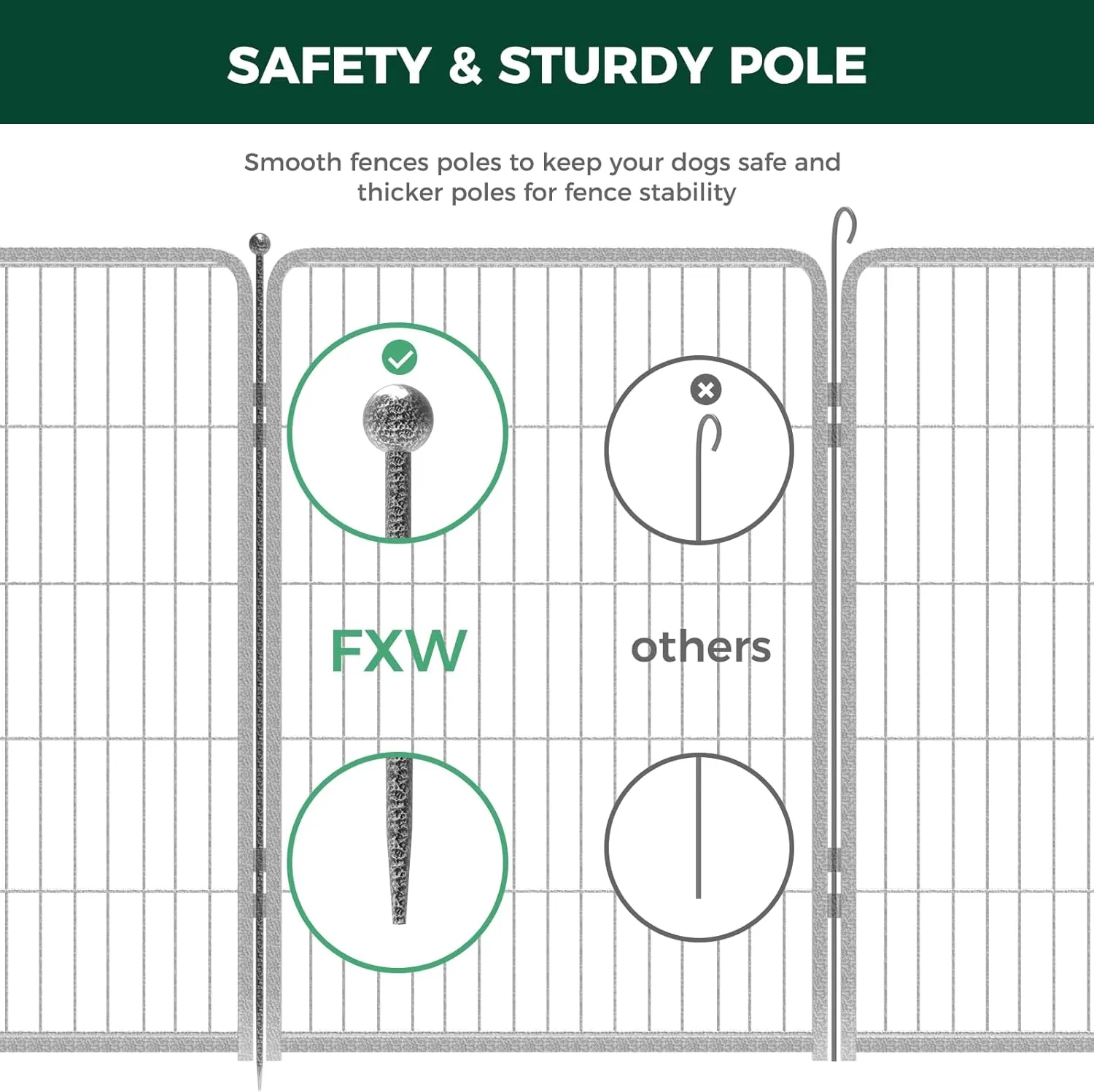 FXW Aster Dog Playpen Designed for Yard, 40inch 8 Panels