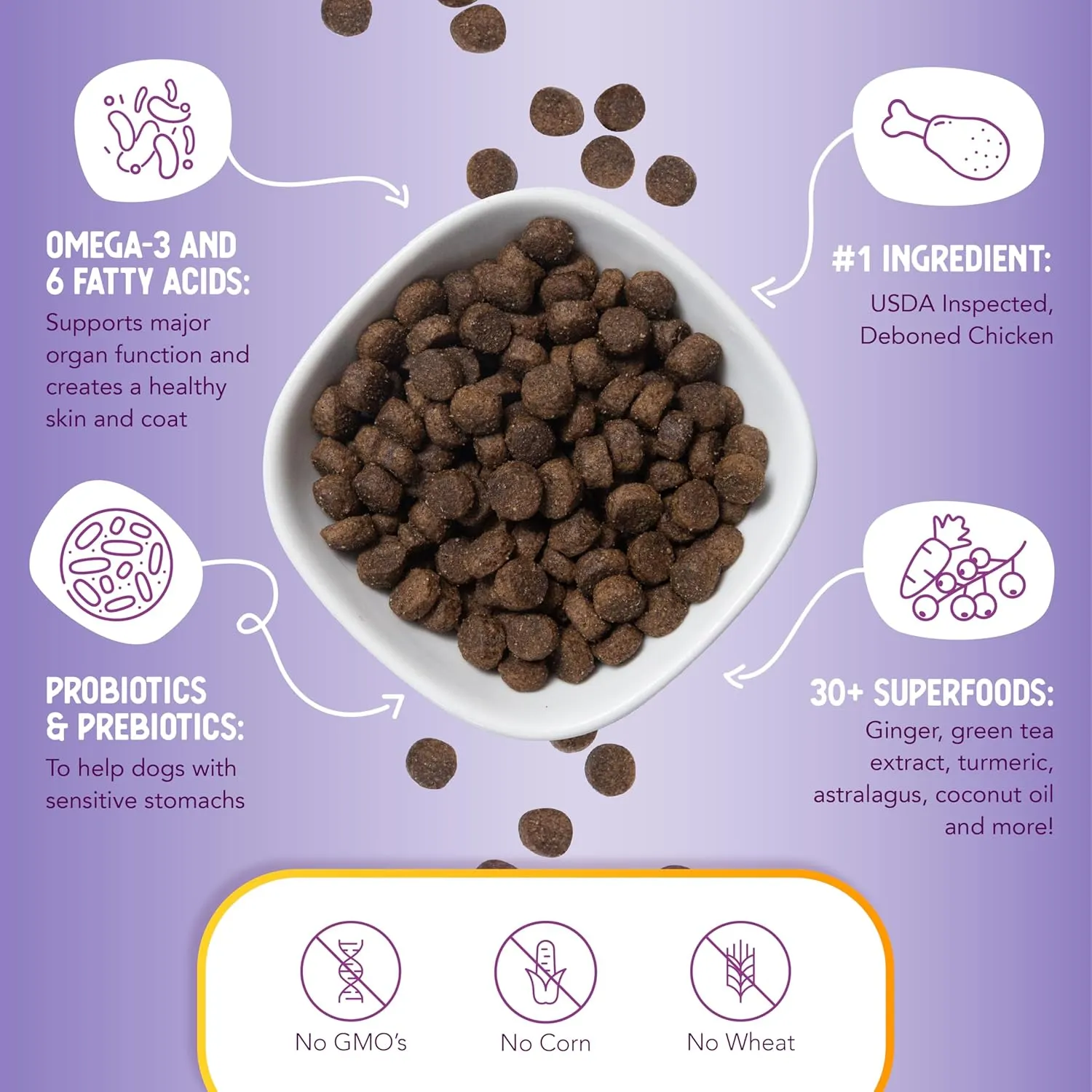 Health Extension Lite Chicken & Brown Rice Dry Dog Food (4 lb / 1.81 kg) - Low-Fat Formula with Glucosamine, Probiotics & Omega 3 for Overweight, Spayed, Neutered, or Senior Dogs