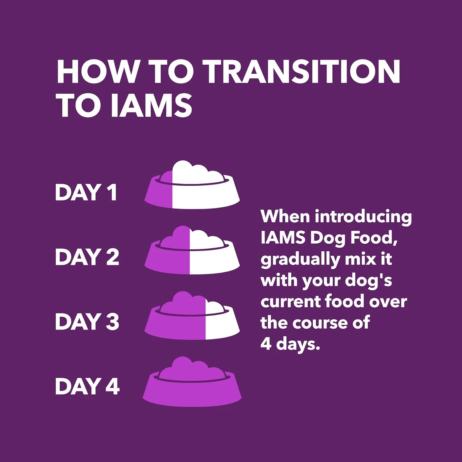 IAMS Advanced Health Mobility Support Chicken and Whole Grain Recipe Adult Dry Dog Food, 13.5 lb. Bag