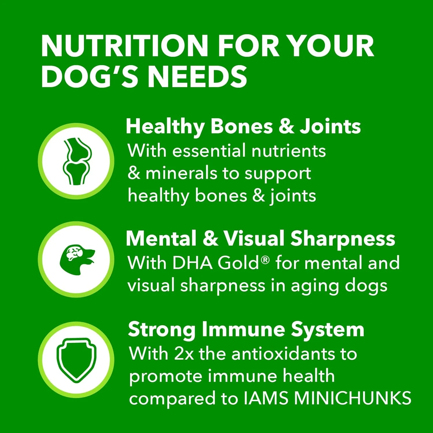 IAMS Proactive Health Healthy Aging Adult Dry Dog Food for Mature and Senior Dogs with Real Chicken, 15 lb. Bag