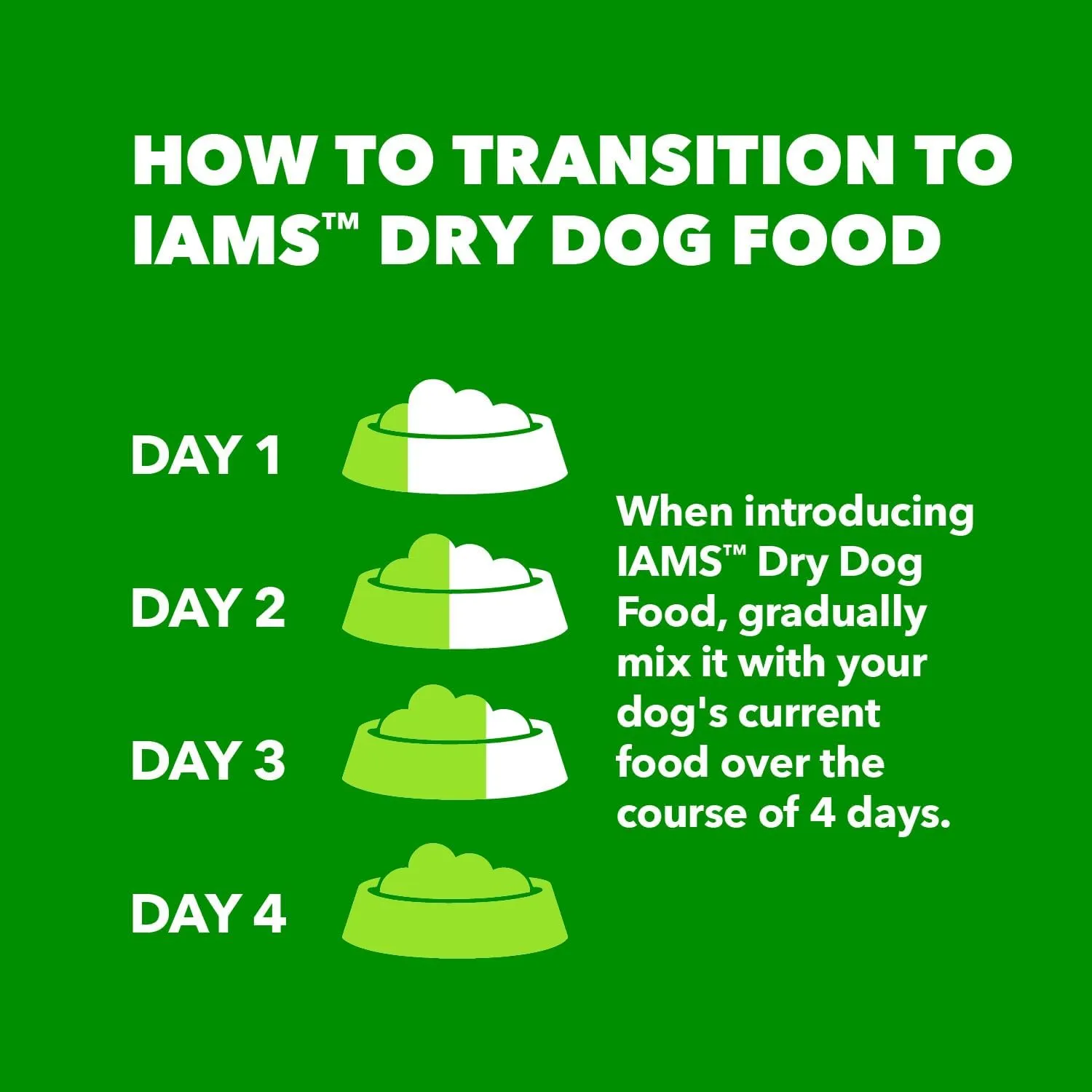 IAMS Proactive Health Healthy Aging Adult Dry Dog Food for Mature and Senior Dogs with Real Chicken, 29.1 lb. Bag