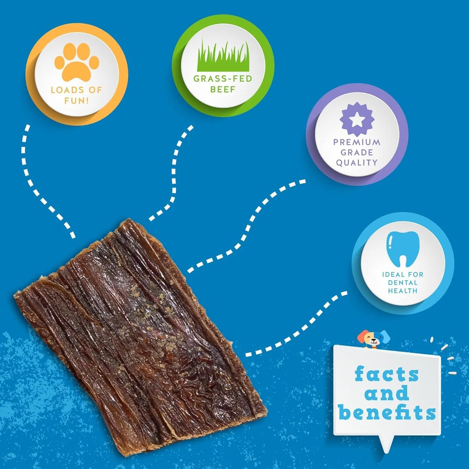 Jack&Pup Premium Dog Chews Bites, Healthy Dog Treats for Medium Dogs - All Natural Dog Treats Small Dogs, Single Ingredient Dog Treat for Puppies - Bully Sticks | Gullet Jerky (Gullet Bites - 1lb)