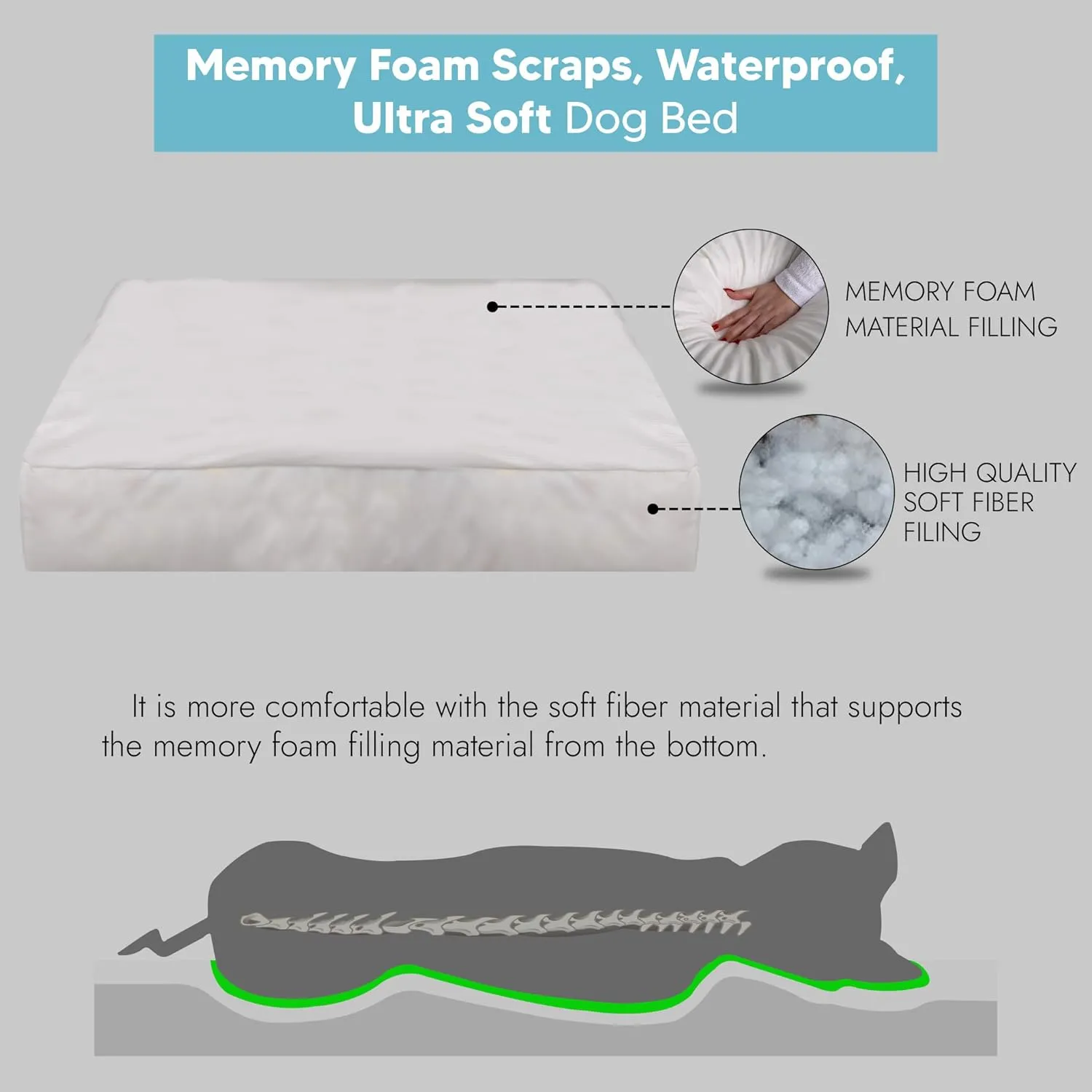 Memory Foam Dog Bed for Extra Large Dogs- Waterproof Dog Bed Mat with Removable Washable Cover, Waterproof Lining and NonSkid Bottom.Grey