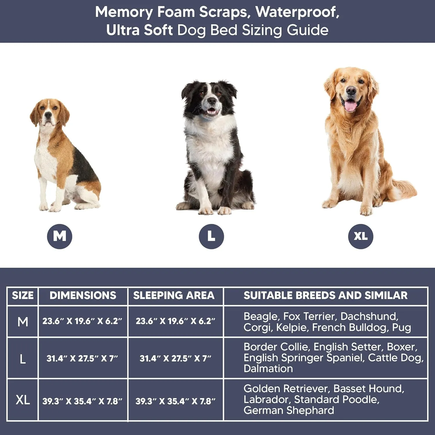 Memory Foam Dog Bed for Extra Large Dogs- Waterproof Dog Bed Mat with Removable Washable Cover, Waterproof Lining and NonSkid Bottom.Grey