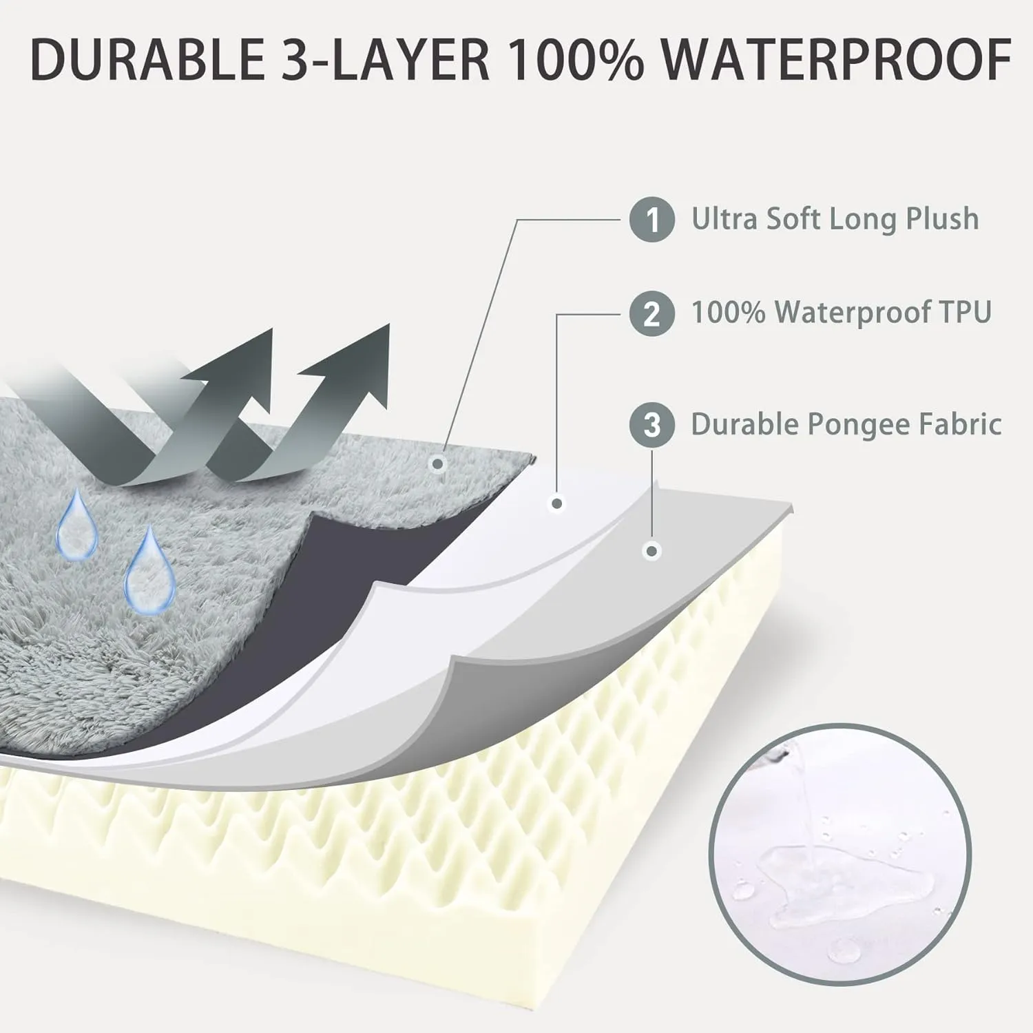 MIHIKK Extra Large Orthopedic Dog Bed - XL Egg Crate Foam Mattress with Removable Washable Cover, Waterproof & Non-Skid Bottom, Comfortable Anti-Anxiety Pet Bed, 41x29 inch, Gray