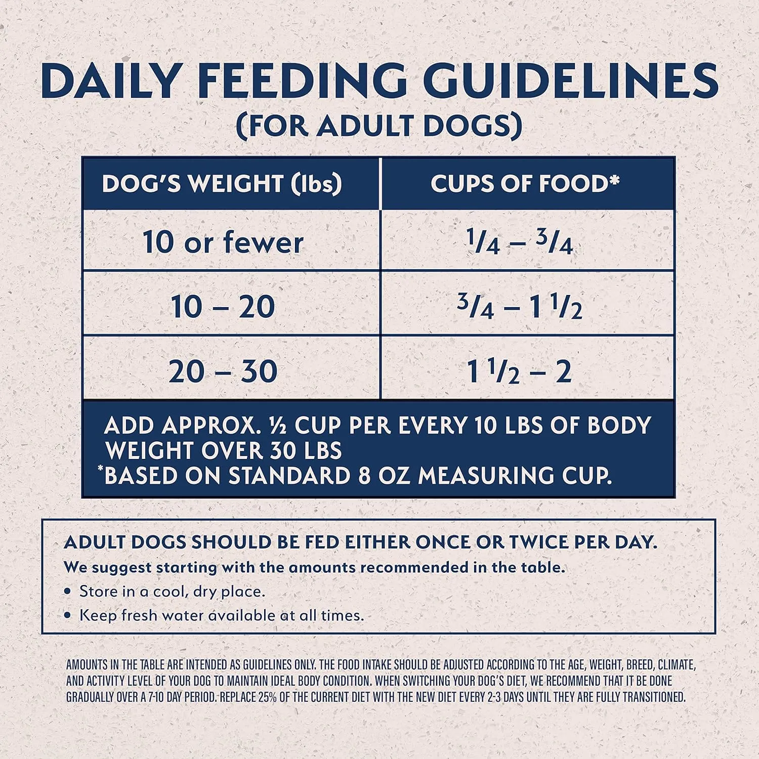 Natural Balance Limited Ingredient Small Breed Adult Grain-Free Dry Dog Food, Chicken & Sweet Potato Recipe, 4 Pound (Pack of 1)