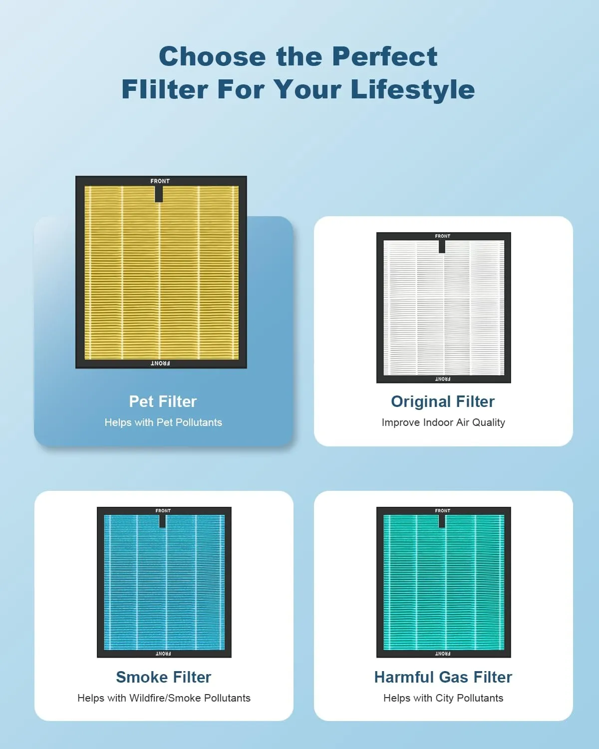 Official Genuine HY4866 Replacement Filter TRUE HEPA Filter, Four-layer high-efficiency Purification Suitable for WESTHEY HY4866 Air Purifier, Pet Filter 2 PCS