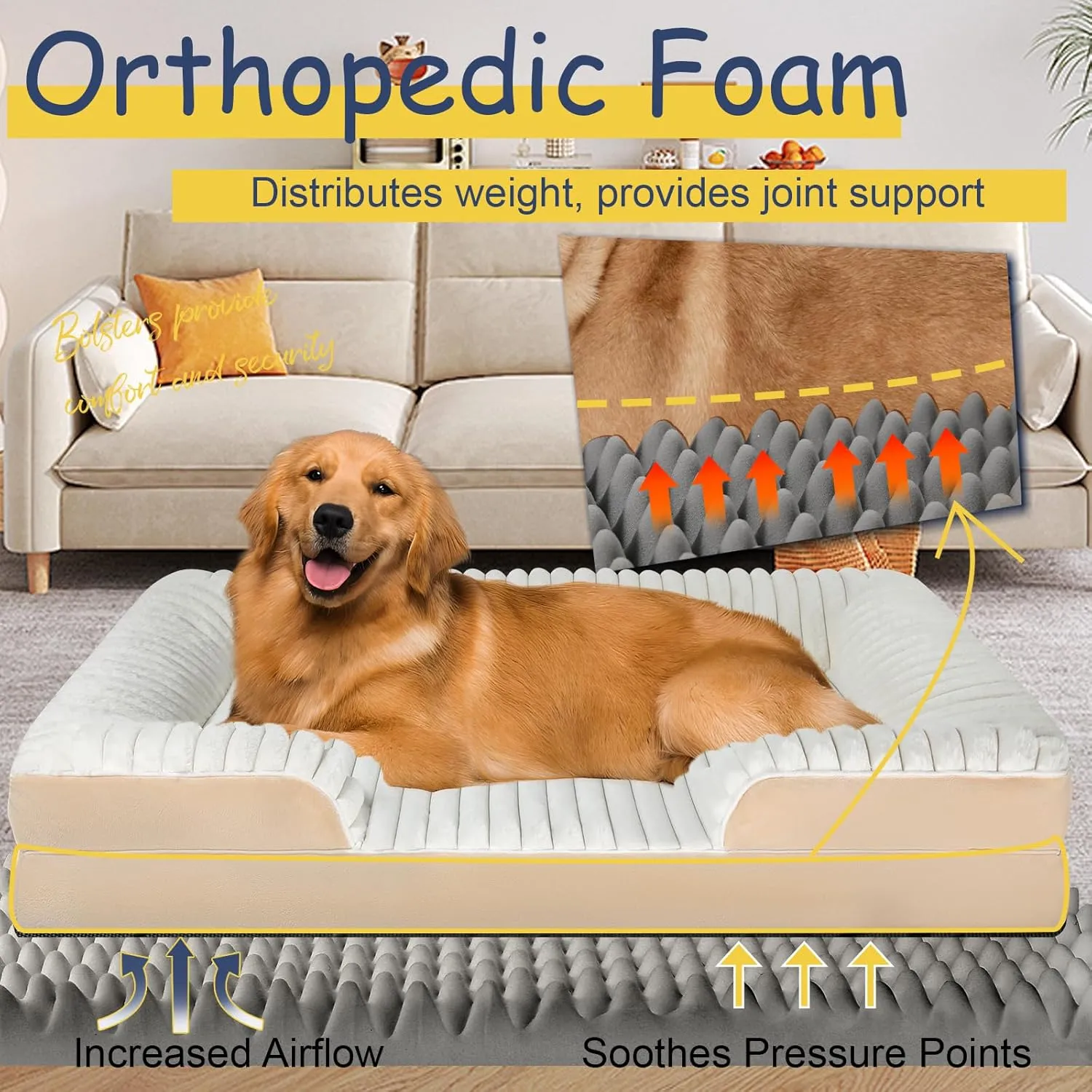 Orthopedic Dog Bed for Large Medium Sized, Washable Memory Foam Large Dog Bed Premium Soft Corduroy Fleece, Durable Medium Pet Sofa with Removable Cover, Washable Waterproof Pet Couch Beds(White,XXL)