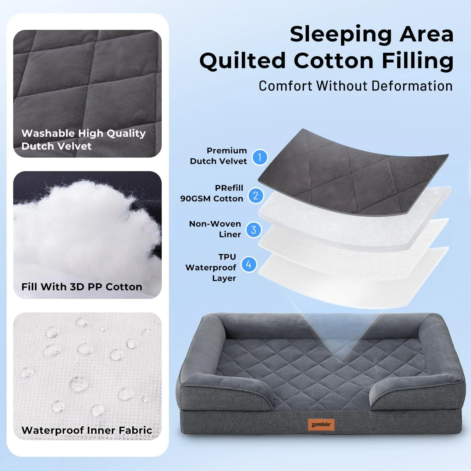 Orthopedic Dog Bed for Medium Size Dogs, Washable Dog Beds with Bolsters, Memory Foam Pet Sofa Bed with Removable Waterproof Cover & Nonskid Bottom, Grey
