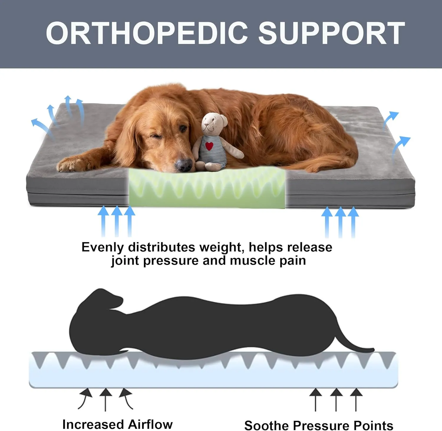 Orthopedic Dog Beds for Extra Large Dogs - Extra Large Egg Crate Foam Dog Bed Waterproof Pet Mat with Removable Washable Cover, Gray