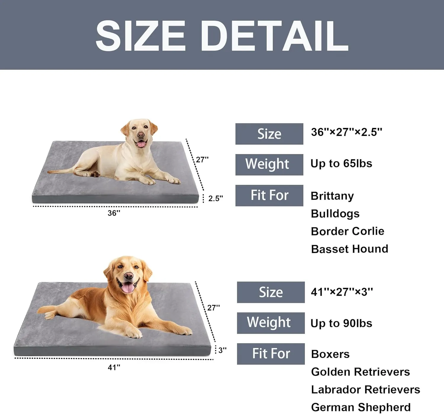 Orthopedic Dog Beds for Extra Large Dogs - Extra Large Egg Crate Foam Dog Bed Waterproof Pet Mat with Removable Washable Cover, Gray