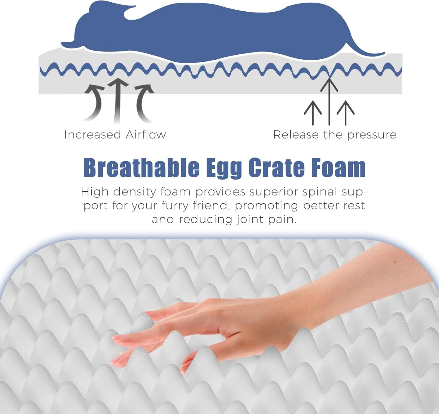 Orthopedic Outdoor Waterproof Dog Beds for Medium Dogs, Washable Crate Bed with Egg Crate Foam Pet Bed Mat and Removable Oxford Fabric Cooling Cover,36"x 26", Navy