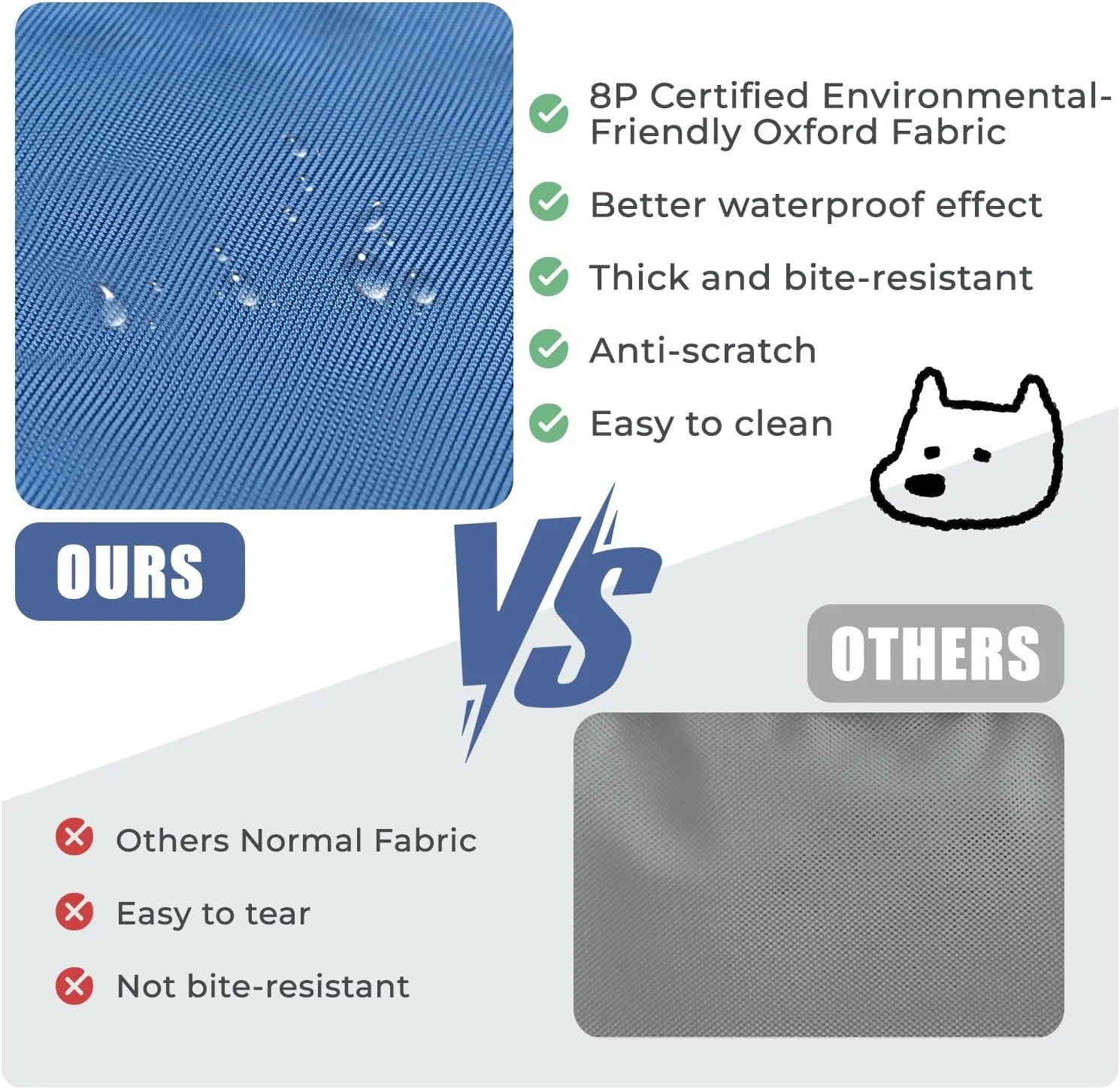 Orthopedic Outdoor Waterproof Dog Beds for Medium Dogs, Washable Crate Bed with Egg Crate Foam Pet Bed Mat and Removable Oxford Fabric Cooling Cover,36"x 26", Navy