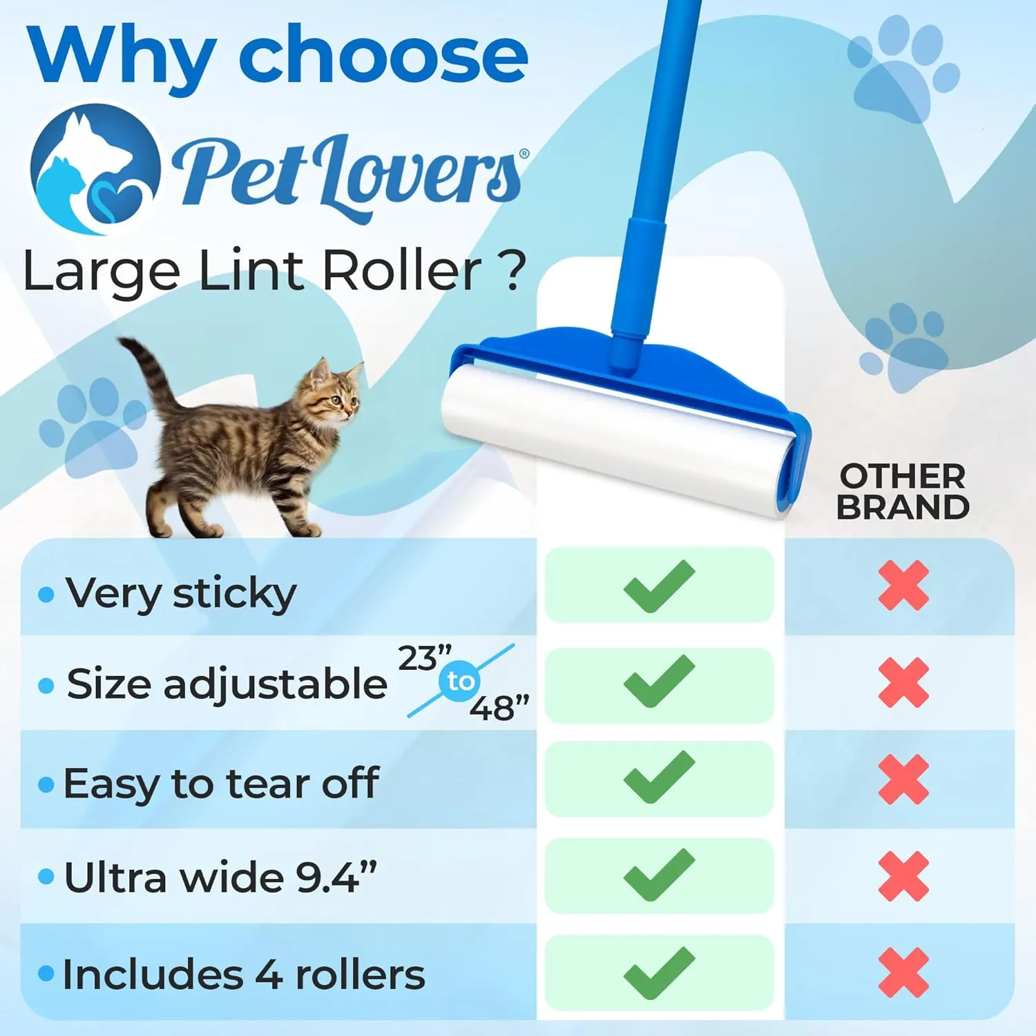 PetLovers Large Lint Roller with 3 Refills  360 Total Sheets for Tackling Pet Hair, Extra Large Floor and Carpet Roller for Homes with Pets, Perfect for Floors, Furniture, and Loving Pet Owners