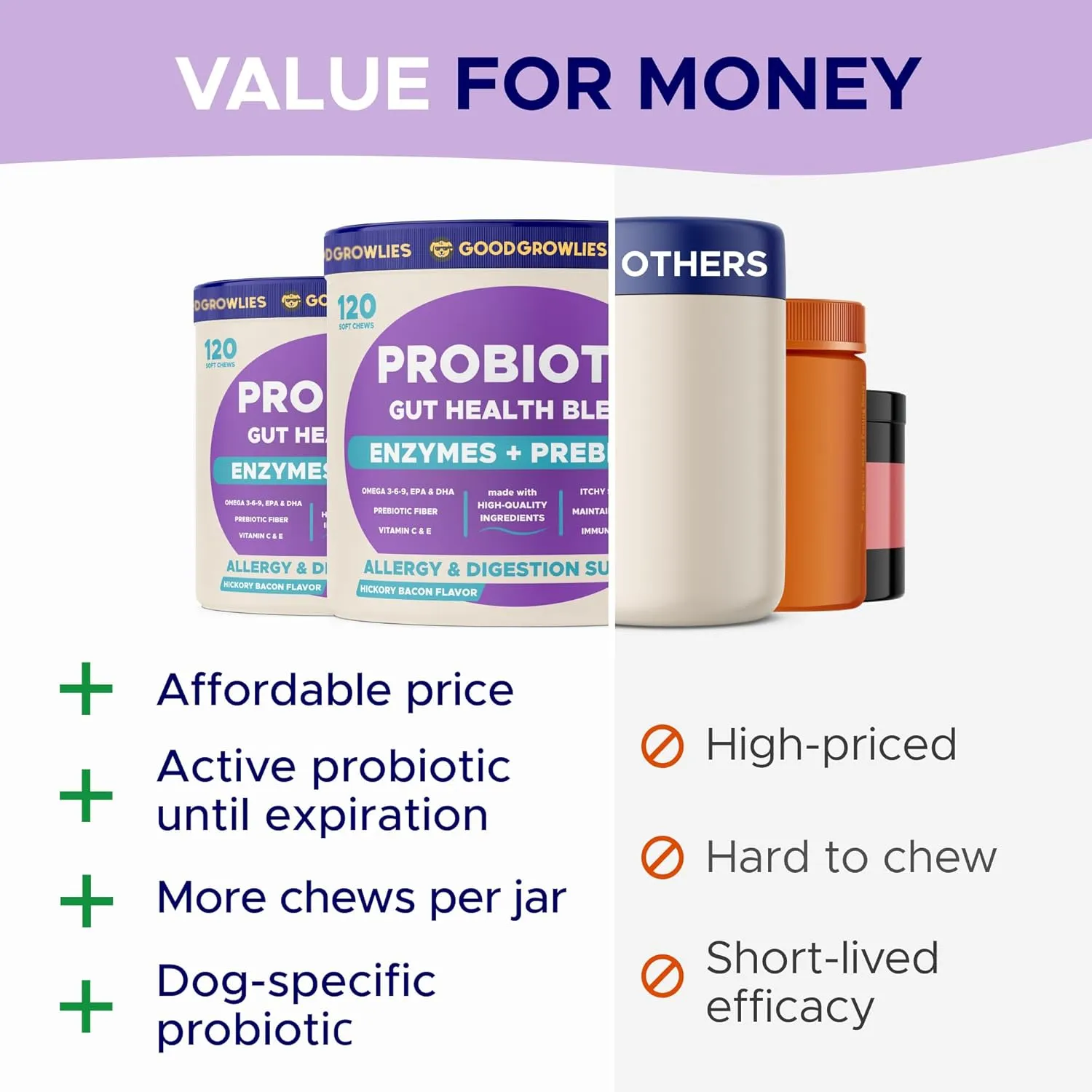 Probiotics for Dogs Gut Health & Digestive Function Support - Probiotic Chews w Pumpkin & Omega - Upset Stomach & Gas Relief, Constipation, Canine Prebiotic Supplement
