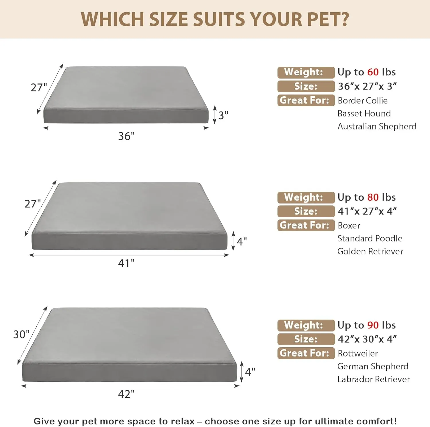 RRPETHOME Indestructible Dog Beds for Large Dogs, Chew Proof Dogs Bed with Orthopedic Egg Foam, Outdoor Waterproof Pet Bed Mat with Washable Cover for Crate Pad and Cages,Large
