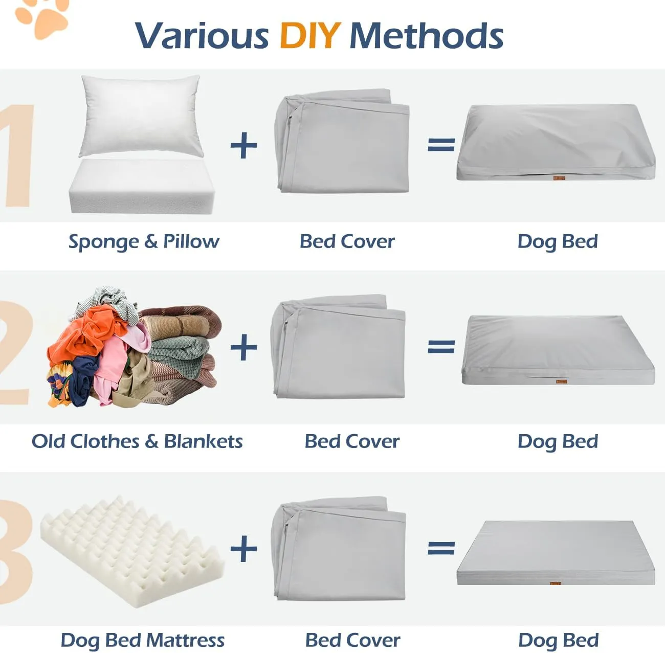 Waterproof Dog Bed Cover, Replacement Dogs Beds Covers with 3-Sided Continuous and Smooth Zipper, Washable Removable Pet Bed Mattress Protector Cover, 36x27x3 inch - L, Cover Only, Grey