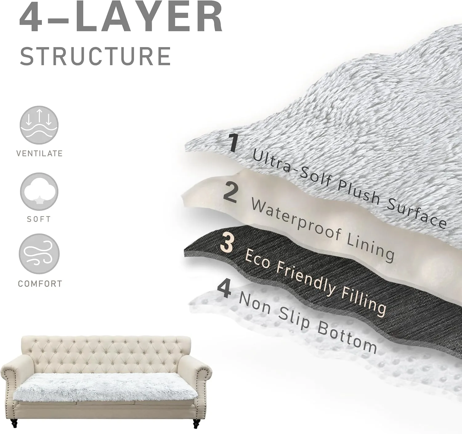 Waterproof Dog Bed Cover, Soft Plush Pet Blanket with Anti-Slip Back for Bed Couch Sofa, Furniture Protector for Small, Medium and Large Dogs and Cats (Magic Gray, 30"x90")