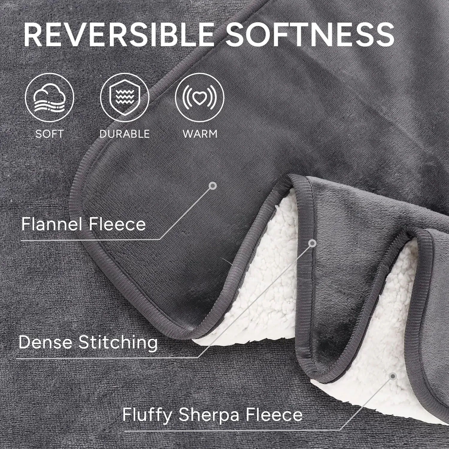 Waterproof Dog Blanket Bed Cover for Bed Couch Sofa, Liquid Pee Proof Pet Blanket Washable, Reversible Sherpa Fleece Blanket Furniture Protector for Medium Large Dogs CatsGray, 50"x 60"