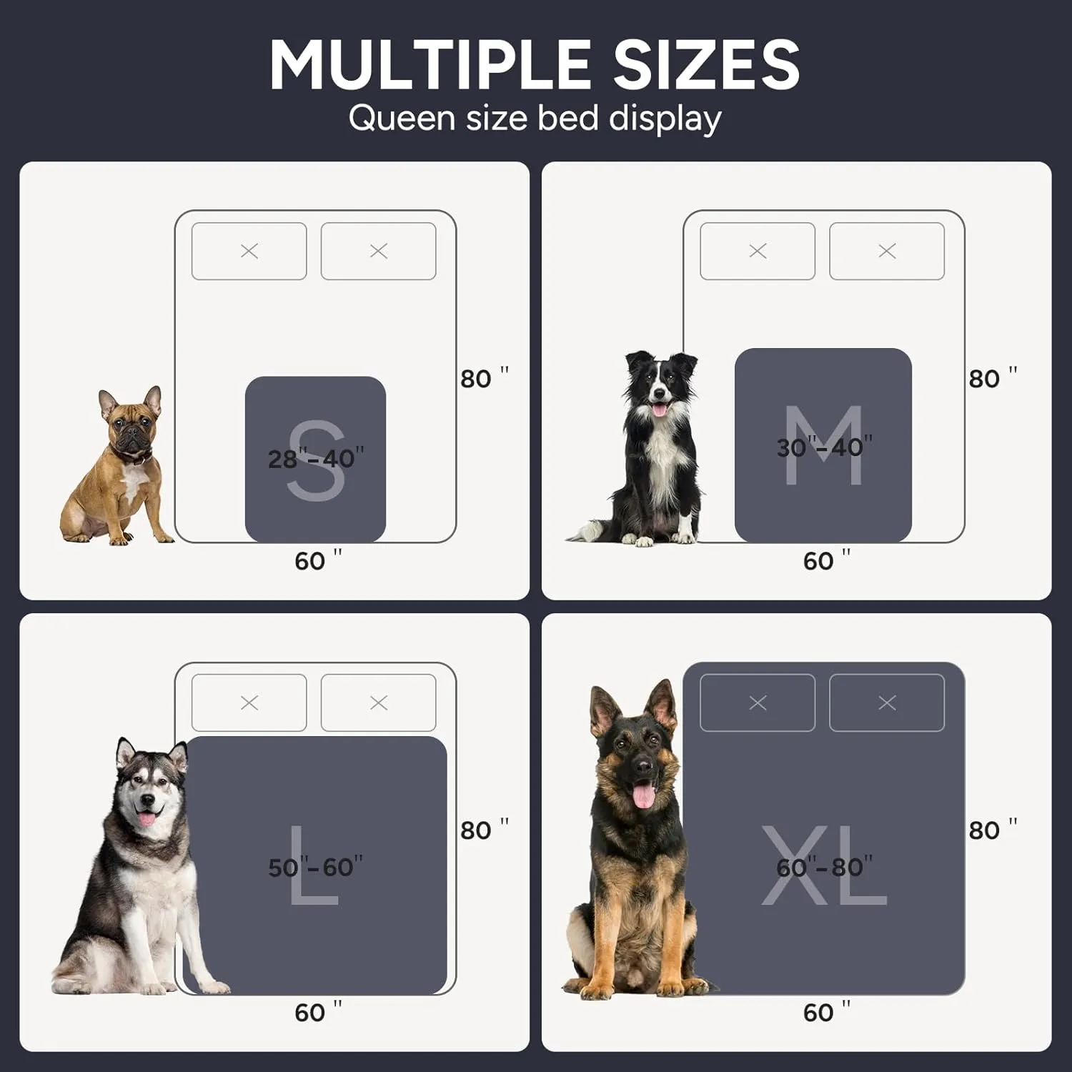 Waterproof Dog Blanket Bed Cover for Bed Couch Sofa, Liquid Pee Proof Pet Blanket Washable, Reversible Sherpa Fleece Blanket Furniture Protector for Medium Large Dogs CatsGray, 50"x 60"