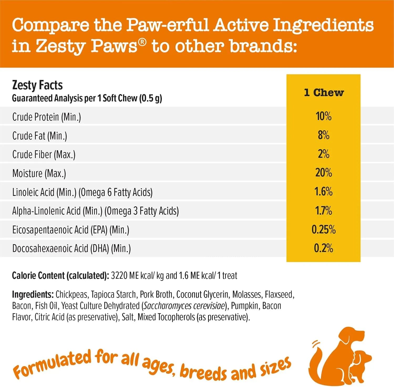 Zesty Paws Training Treats for Dogs - Training Treats for Puppies - Hip, Joint & Muscle Health - Immune, Brain, Heart, Skin & Coat Support - with Fish Oil Omega 3 Fatty Acids - Bacon Flavor  8oz